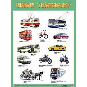 

Плакаты (англ). Urban Transport (Городской транспорт)