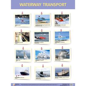 

Плакаты (англ). Waterway Transport (Водный транспорт)