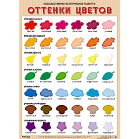 

Развивающие плакаты. Оттенки цветов, Нафиков Р. М.