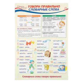 

Плакат "Говори правильно словарные слова" А3