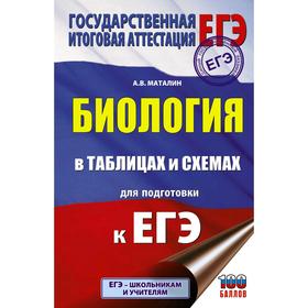 

Справочник. Биология в таблицах и схемах для подготовки к ЕГЭ. Маталин А. В.