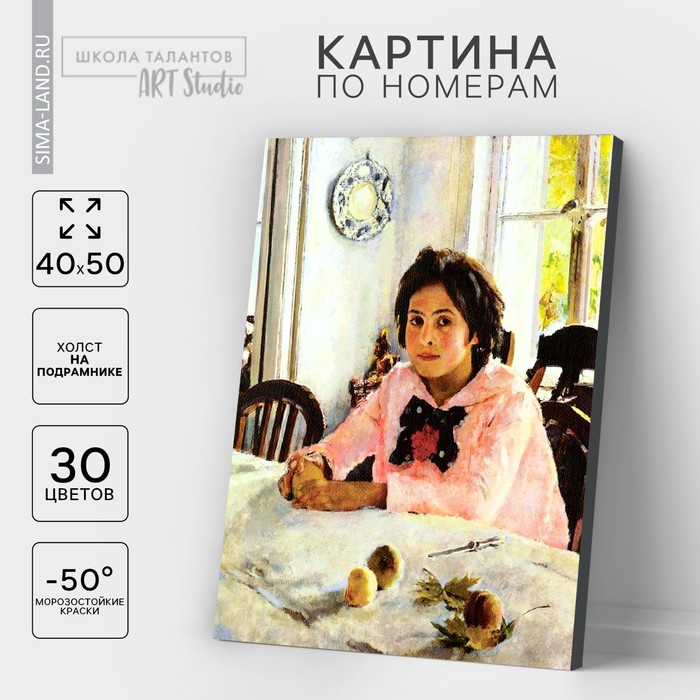 Картина по номерам на холсте с подрамником «Девочка с персиками» Валентин Серов 40 × 50 см
