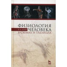 

Физиология человека в схемах и таблицах: Учебное пособие. 6-е издание, стер. Брин В. Б.