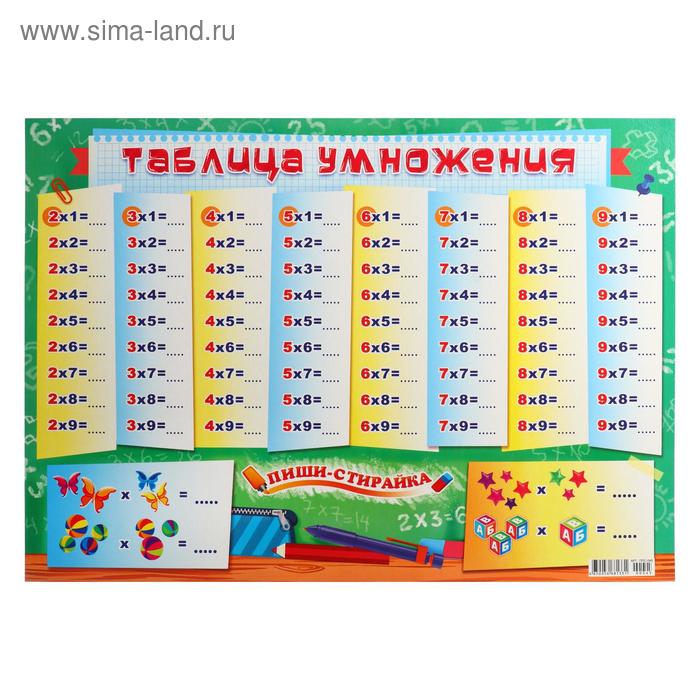 

Плакат пиши-стирай А2 "Таблица умножения"