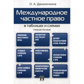 

Международное частное право в таблицах и схемах: Учебное пособие. Данилочкина О.А.