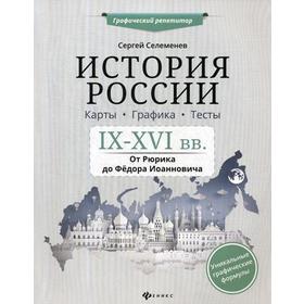 

История России. IX-XVI в. Карты. Графика. Тесты: от Рюрика до Федора Иоанновича. Селеменев С.В.