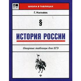 

История России. Опорные таблицы для ЕГЭ. 2-е изд. Нагаева Г.А