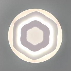 

Бра Siluet, 16Вт LED 3300К, 1100лм, цвет белый