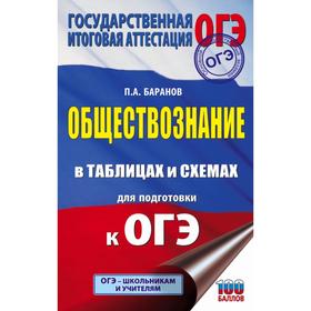 

Справочник. Обществознание в таблицах и схемах для подготоки к ОГЭ 5-9 класс. Баранов П. А.