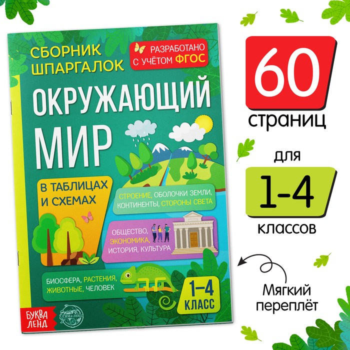 

Сборник шпаргалок для 1—4 классов «Окружающий мир», 60 стр.