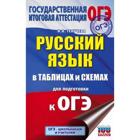 

ОГЭ. Русский язык в таблицах и схемах для подготовки к ОГЭ. 5-9 классы. Текучева И. В.