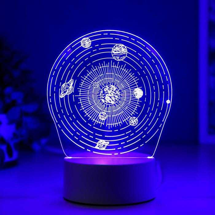 Светильник "Космос" LED RGB от сети 9,5х13х17,5 см