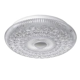 

Светильник с ПДУ 74617/1 LED 60Вт 3000-6000К диммер 40х40х9 см