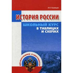 

История России. Школьный курс в таблицах и схемах. 4-е издание. Кузнецов И. Н.