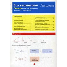 

Вся геометрия 7 класса в кратком изложении. Памятка. Горина Д.А.