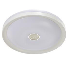 

Светильник с ПДУ 670519N LED 72Вт 3 режима 3000-6000К диммер белый 49х49х8 см