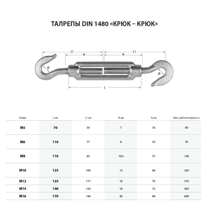 

Талреп STAYER DIN 1480, крюк-крюк, цинк, М5, 20 шт.