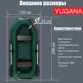 

Лодка "Муссон" S 240, цвет олива