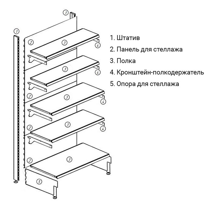фото Стойка к стене для стеллажа, 1750 мм, цвет белый