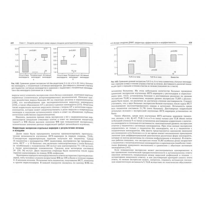 фото Болезни миокарда и перикарда: от синдромов к диагнозу и лечению. благова о. гэотар-медиа