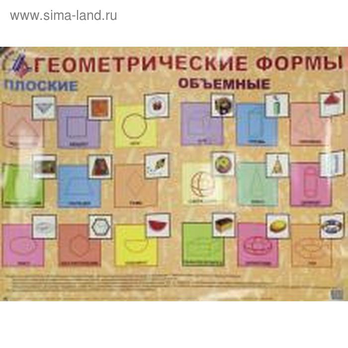 

Плакат. Геометрические формы
