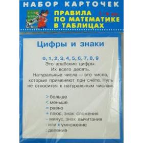 

Правила по математике в таблицах