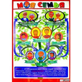 

Моя семья (550х770)