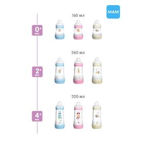 

Подарочный набор для новорожденных Welcome to the world Giftset, цвет розовый, 0+