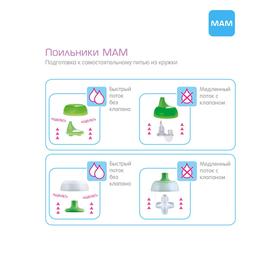 

Поильник Learn To Drink, с мягким носиком, 190 мл., цвет розовый, от 6 месяцев