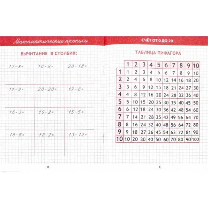 

Счёт от 0 до 20. Ивлева В.