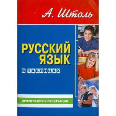 Проверка орфографии и пунктуации по фото онлайн бесплатно