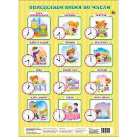 

Плакат. Определяем время по часам, А4