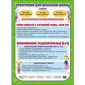 

Орфография для начальной школы