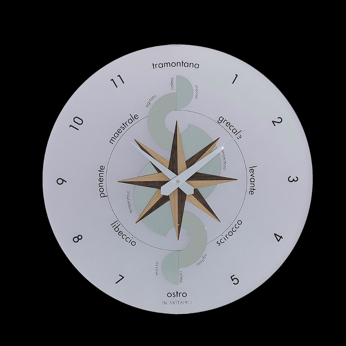 Часы настенные "Млечный путь-W", 45 × 45 см