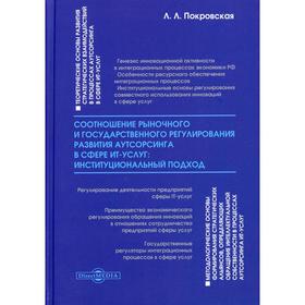 

Соотношение рыночного и государственного регулирования развития аутсорсинга в сфере ИТ-услуг: инстит