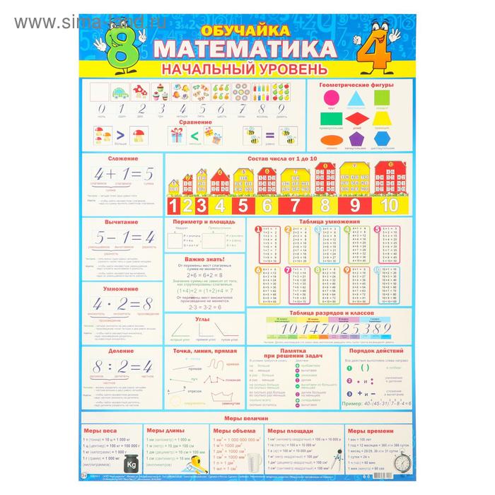 Плакат Обучайка. Математика. Начальный уровень А2 плакат обучайка математика начальный уровень а2 в упаковке шт 10