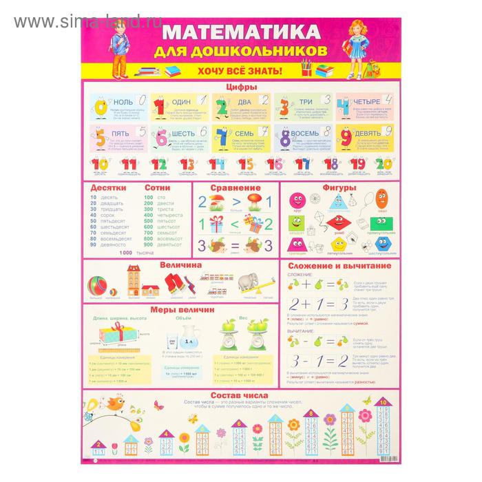 Плакат Математика для дошкольников А2 математика для дошкольников