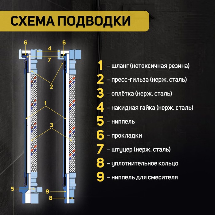 Подводка гибкая для воды ZEIN, 1/2", гайка-штуцер, 80 см
