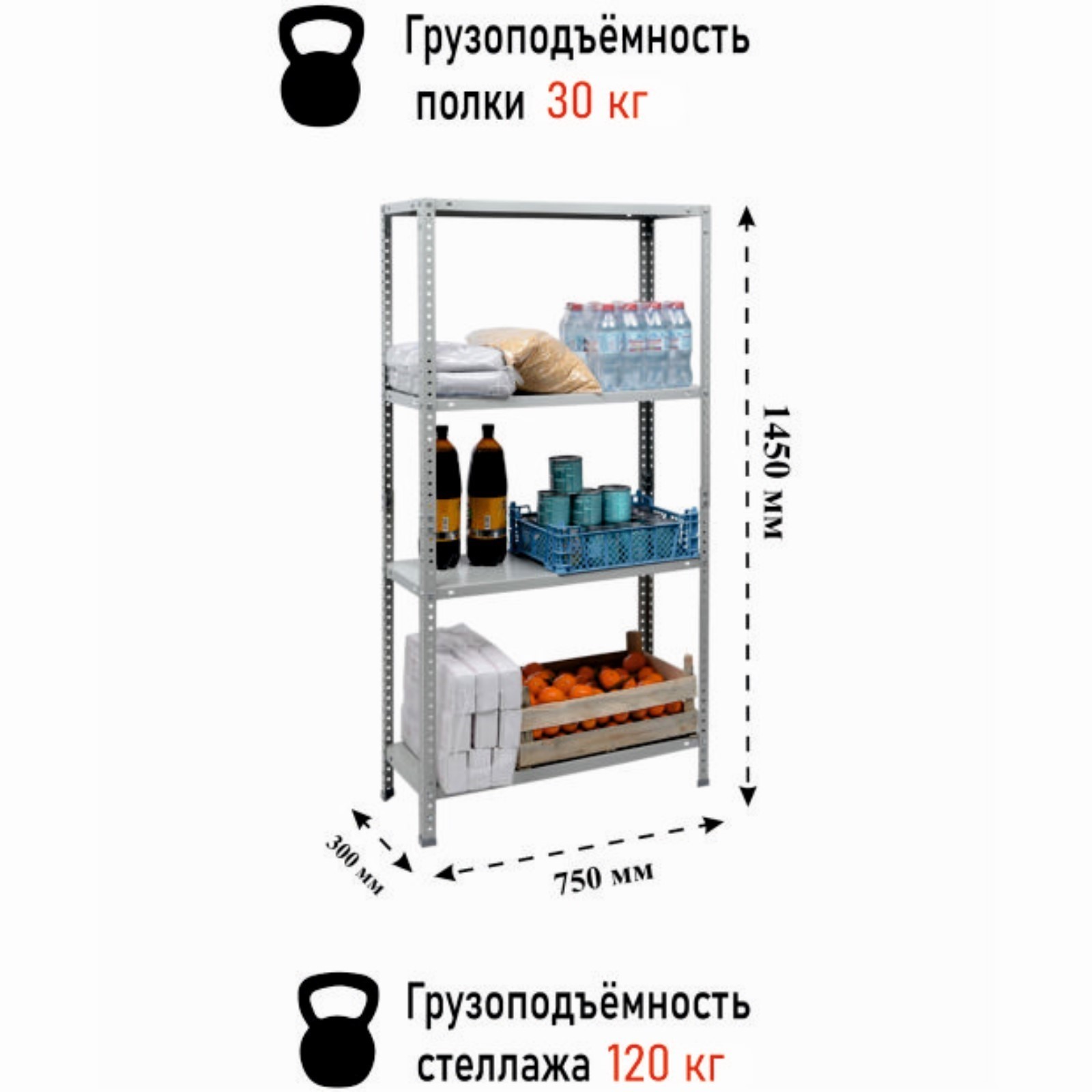 Металлический бортик для полки