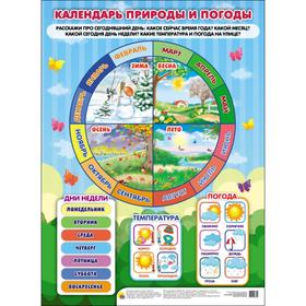 

Календарь природы и погоды