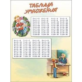 

Таблица умножения. Ученик. (формат А2)