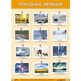 

Погодные явления