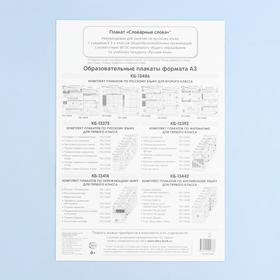 

Плакат "Части речи. Правописание" А3