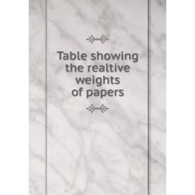 

Книга Table showing the realtive weights of papers