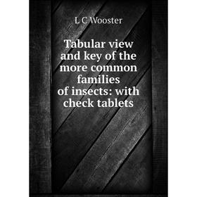 

Книга Tabular view and key of the more common families of insects: with check tablets