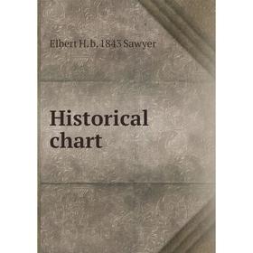 

Книга Historical chart