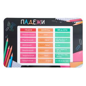 

Плакат пластиковый "Падежи" А3