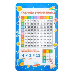 

Плакат пластиковый "Таблица умножения" звезды, А3