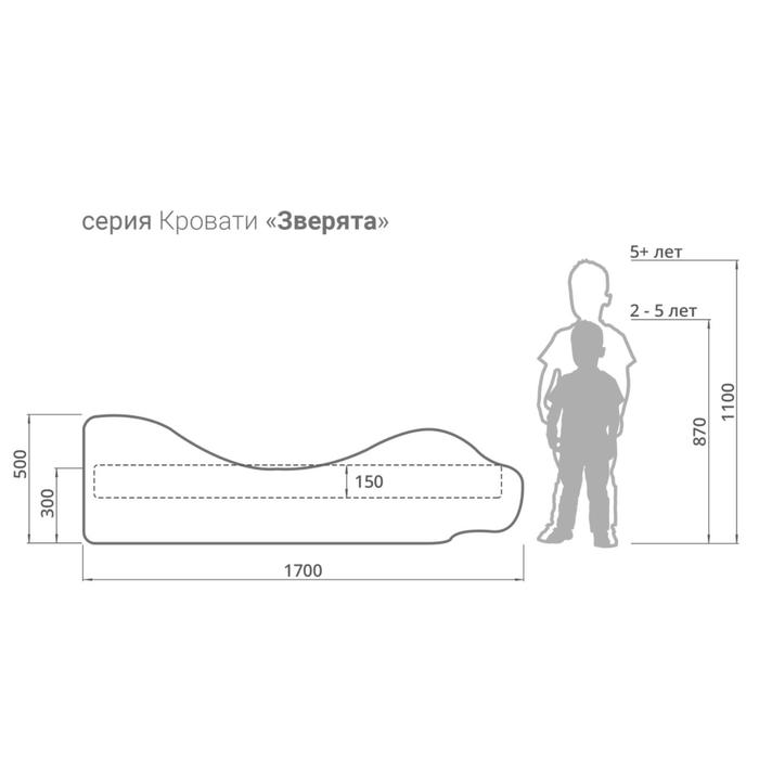 

Детская кровать «Собачка - Жучка»