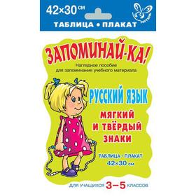 

Русский язык. Мягкий и твёрдый знаки. Для уч-ся 3-5